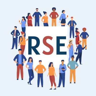 La place de l’Humain dans une démarche RSE